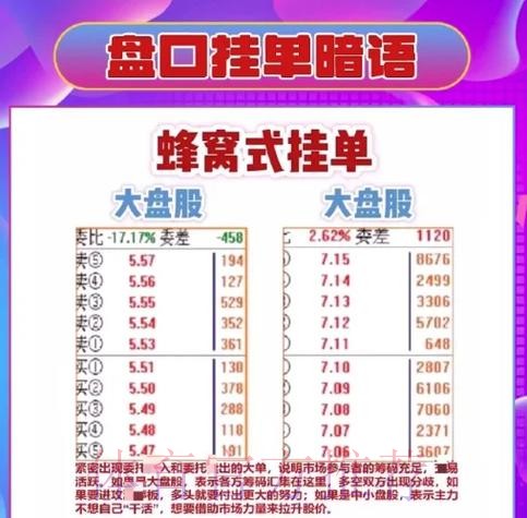 2026世界杯盘口投注技巧解析